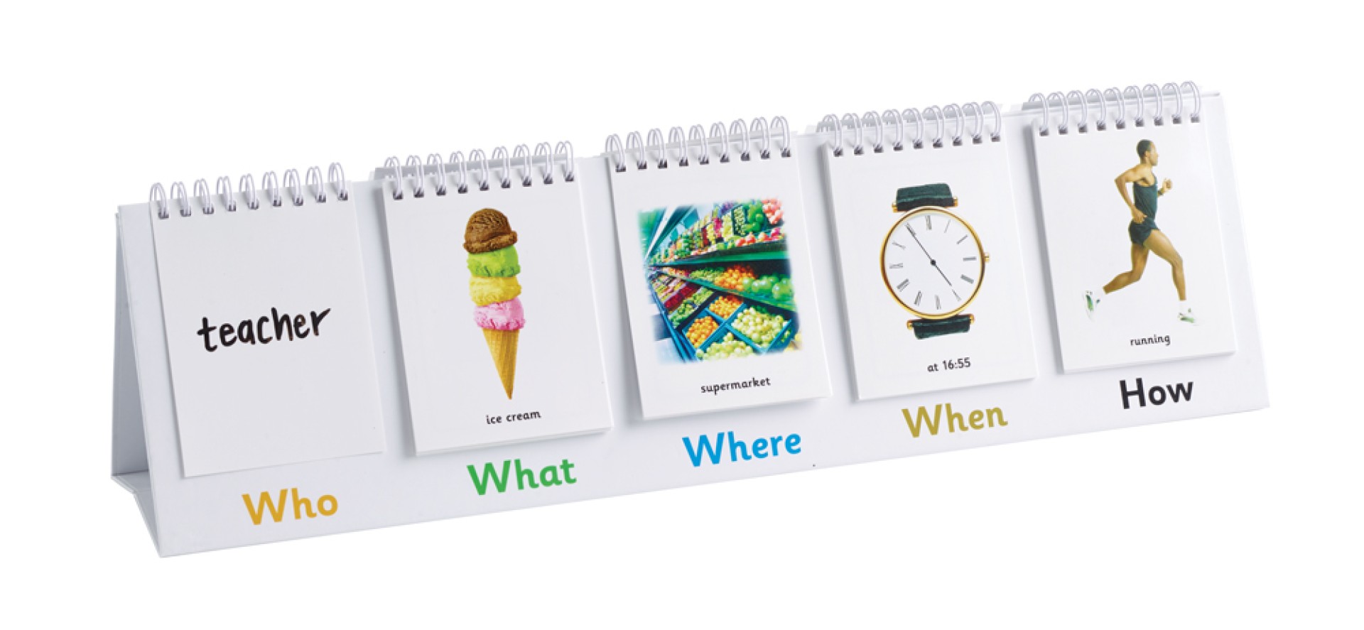 Who What Where Flip Chart - Juegos didácticos y educativos